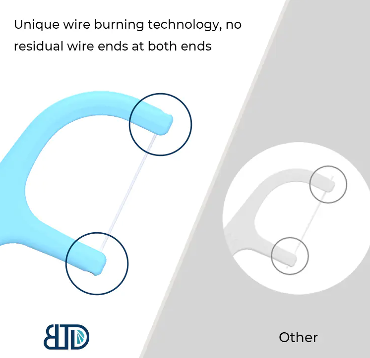 Tehnologia Buletedan