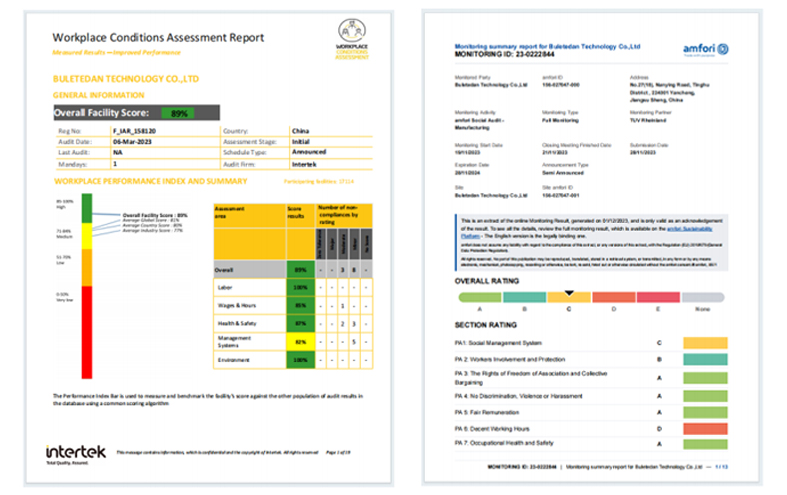 Tehnologia Buletedan